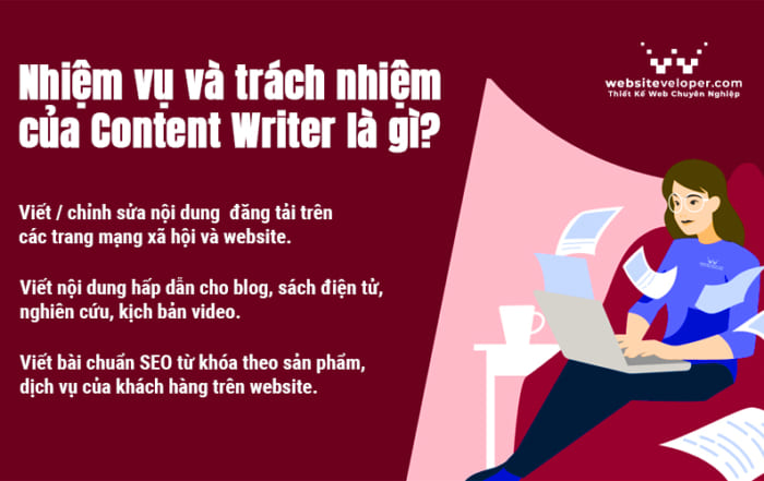 Content Writer Là Làm Gì?