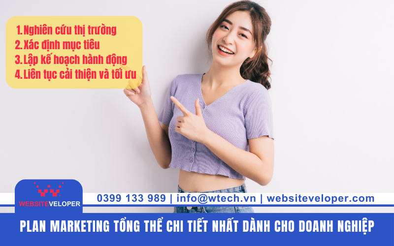 Chiến lược marketing tổng thể là gì?