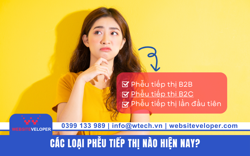 Sale Funnel là gì?