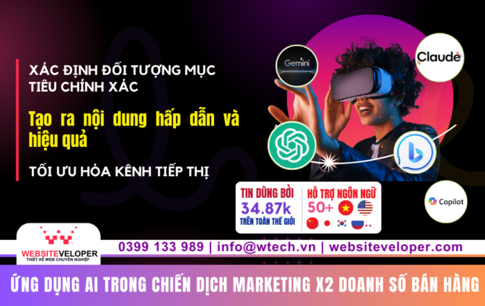 Tin tức 15 Xu hướng ứng dụng AI trong chiến dịch marketing x2 doanh số bán hàng
