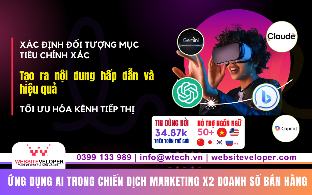 Xu hướng ứng dụng AI trong chiến dịch marketing x2 doanh số bán hàng 8 Xu hướng ứng dụng AI trong chiến dịch marketing x2 doanh số bán hàng