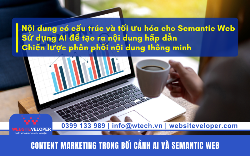 Content Marketing trong bối cảnh AI và Semantic Web