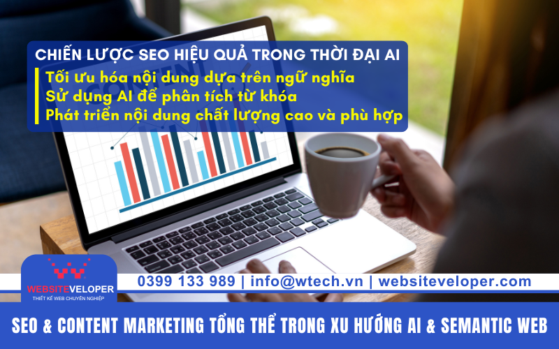 Chiến lược SEO hiệu quả trong thời đại AI