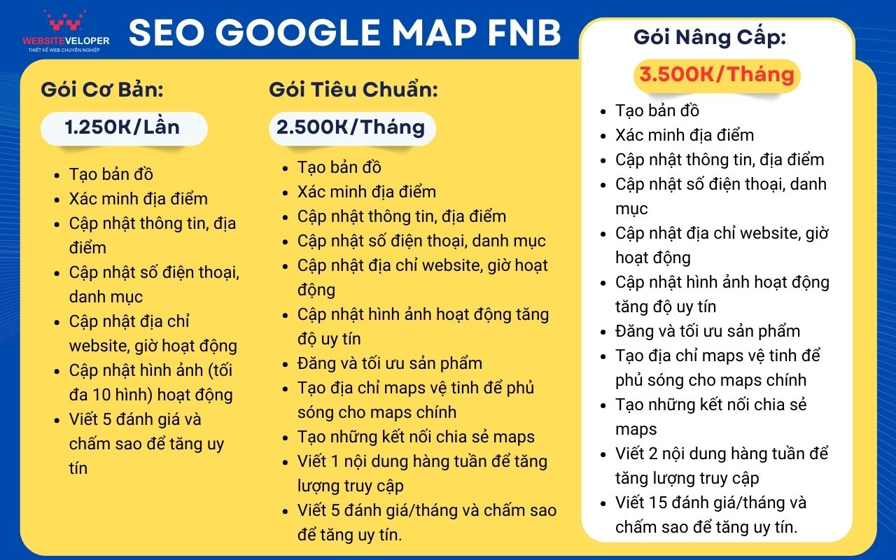 Bảng giá dịch vụ SEO google map FNB