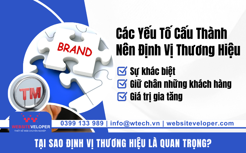 Định vị thương hiệu là gì ví dụ - Khám Phá Những Chiến Lược Hiệu Quả Để Nâng Tầm Thương Hiệu 2 Định vị thương hiệu là gì ví dụ - Khám Phá Những Chiến Lược Hiệu Quả Để Nâng Tầm Thương Hiệu