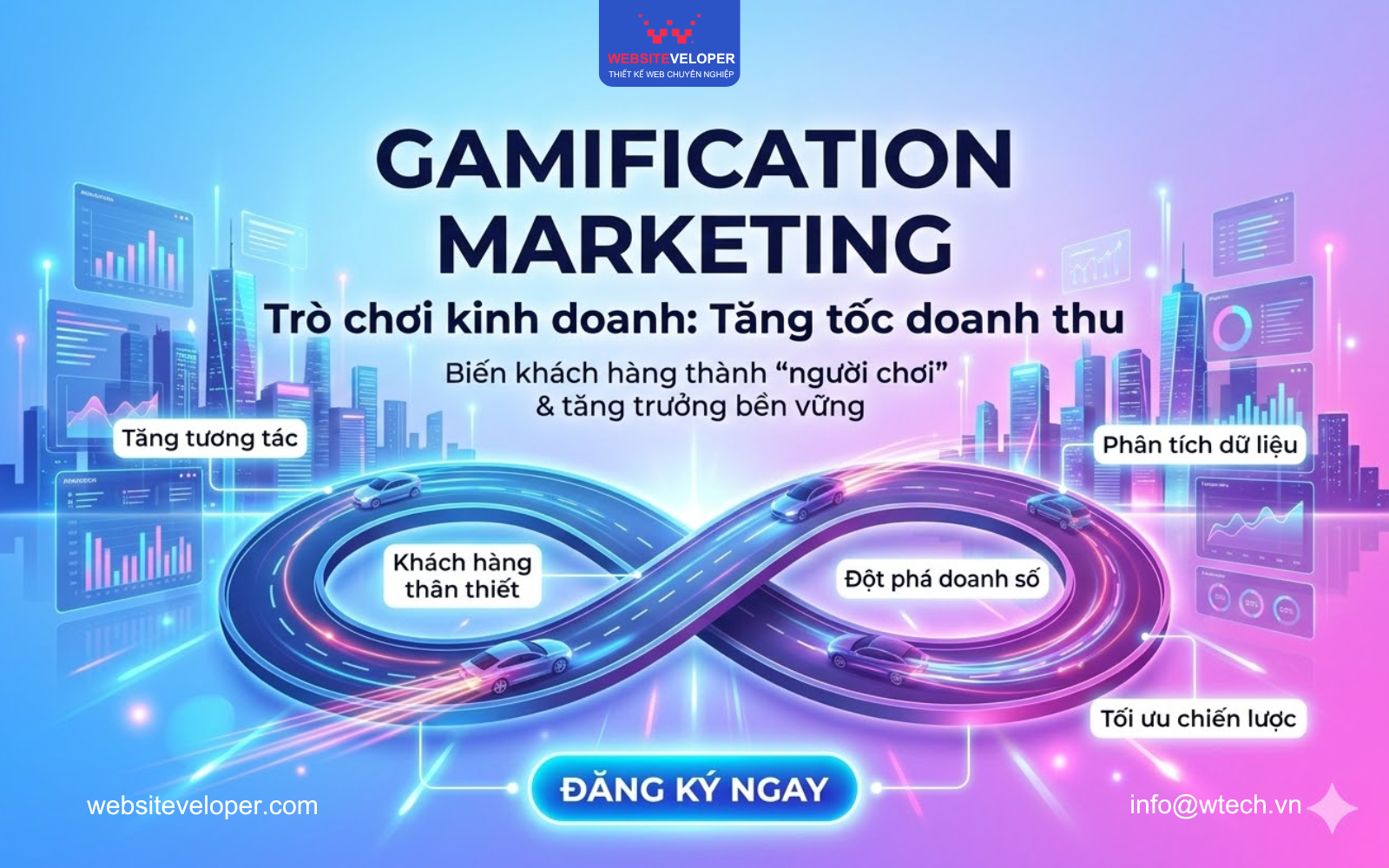 Gamification Marketing là gì? Cách Tận Dụng Để Tăng Trưởng Doanh Nghiệp 7 Gamification Marketing là gì? Cách Tận Dụng Để Tăng Trưởng Doanh Nghiệp
