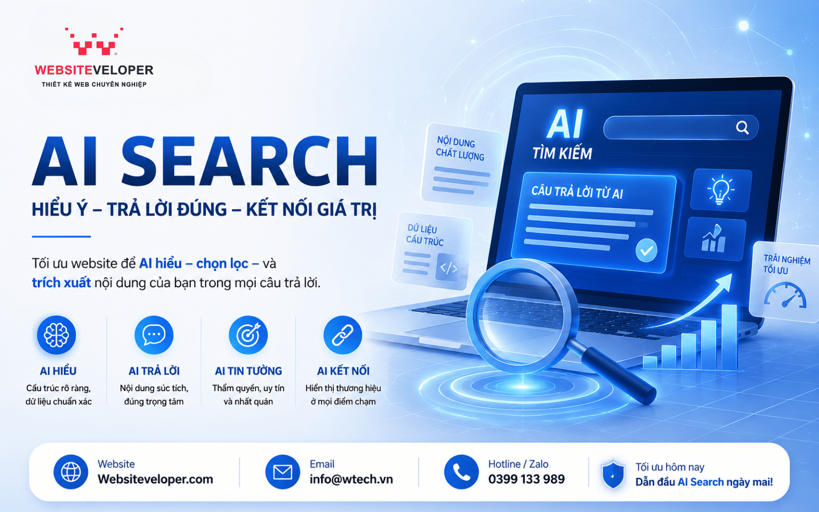 Tối ưu Website cho AI Search (AEO & GEO): Doanh nghiệp cần chuẩn bị gì? 2 Tối ưu Website cho AI Search (AEO & GEO): Doanh nghiệp cần chuẩn bị gì?