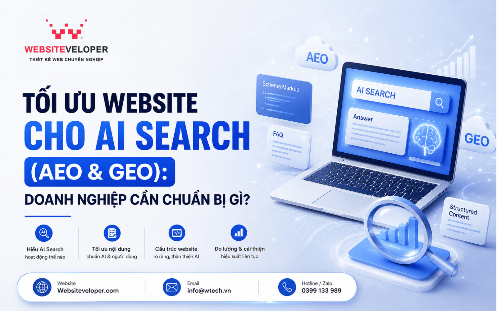 Tối ưu Website cho AI Search (AEO & GEO): Doanh nghiệp cần chuẩn bị gì?